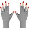EZSZQWL Enhanced Ultimate Fingerless Manicure Gloves with Superior UV