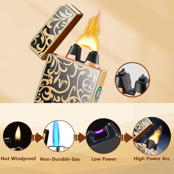 Eagle Electric Lighter Plasma Lighters Arc Lighters USB Rechargeable Lighter LED Battery Indicator Candle Butane for Man