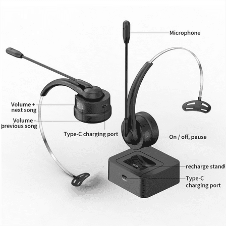 On Ear Headset BT 5.4 Wireless Headphone Call Center Headband Earphone with Noise Cancelling Mic,1 * Noise Cancelling Headphone 1 * Base 1 * USB Cable,Black