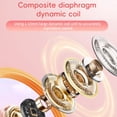 thumbnail image 1 of Earbuds Wireless Earbuds With LED Lights Camera Shaped BT Headphones With HiFi Sound Multifunction Language Translator Earbuds With Lanyard, 1 of 7