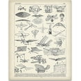 thumbnail image 1 of Early 1900s French Aviation Illustration Art Print - 11x14 Unframed Art Print - Great Gift for Aviation Geeks, 1 of 1