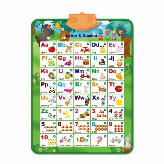 Early Education English Alphabet Reading Flipchart with Interactive Pronunciation Training and Electronic Wall Chart for Kids