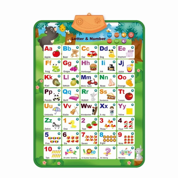 Early Education English Letter Point Reading Flipchart for Interactive Alphabet Learning and Pronunciation Training on Wall Chart, 22.516.5 inch, Green
