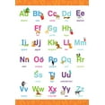 thumbnail image 1 of Early Learning Poster, Uppercase & Lowercase Letters Poster - Learn The Months Kid Poster for PreKindergarten Back to (Unframed), 1 of 3