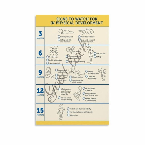 Early Warning Signs in Baby Physical Development Poster Pediatric Clinic Wall Art Canvas Painting Posters And Prints Wall Art for Living Room Bedroom Decor
