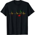 thumbnail image 1 of Earned It RN Nurse Nursing Graduation T-Shirt Black Small, 1 of 4