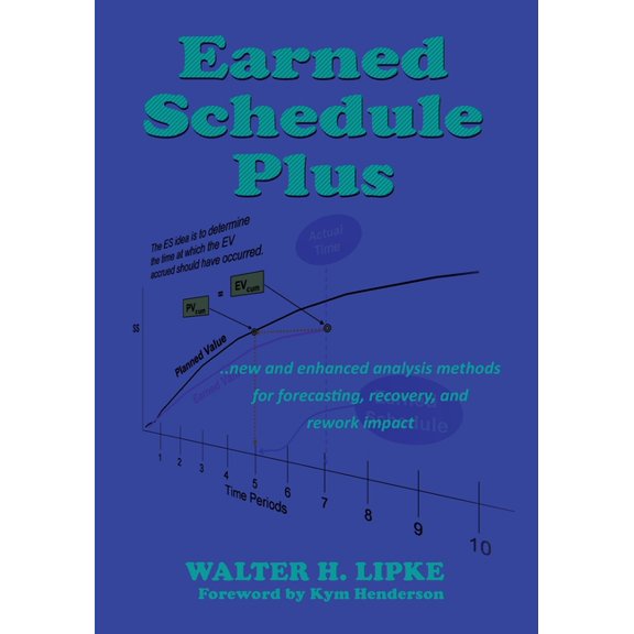Earned Schedule Plus, (Paperback)