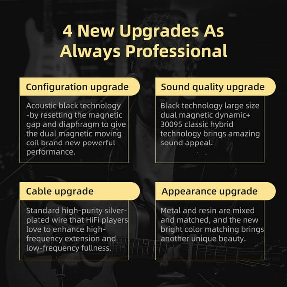 Earphone,In-ear 1dd 1ba With Cable 3.5mm X In-ear 1ba Dual Driver In-ear Headphdd 1ba Driver With Stereo With Stereo Sound Audio (no Mic) Dual Driver With Sound Ears With In-ear Monitors Zsn