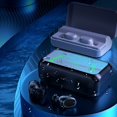 thumbnail image 1 of Earphone wireless, Hwkond AaaBluetooth Headphones 5.2 Wireless Earbuds Breathing Lamp Noise Reduction Bass Waterproofs Sports Earphones Microphone Stereo Headset, Black, Up To 60% Off, 1 of 7