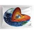 thumbnail image 1 of Earth Pillow Sham Earth Cross Section Showing the Inner Core Geology Science Themed Structure Print, Decorative Standard King Size Printed Pillowcase, 36 X 20 Inches, Multicolor, by Ambesonne, 1 of 2
