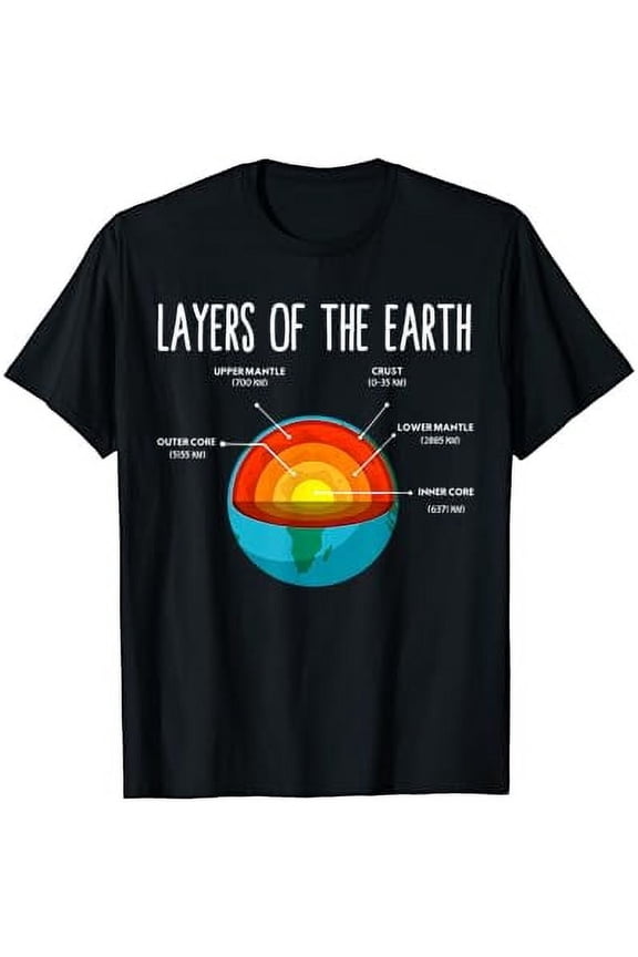 Earth Structure Earth Day Science Teacher T-Shirt Gift for you Men & Women Unisex T-shirt
