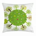 thumbnail image 1 of Earth Throw Pillow Cushion Cover, Various Green Trees Around the World in Full Blossom Spring Season Eco Planet Flowers, Decorative Square Accent Pillow Case, 24 X 24 Inches, Multicolor, by Ambesonne, 1 of 2