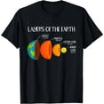 thumbnail image 1 of t-shirt Earth's Crust Layers Of The Earth Geology Science Nerd Gift T-Shirt mens t shirt，black，women，funny，misfits，men，journey, 1 of 4