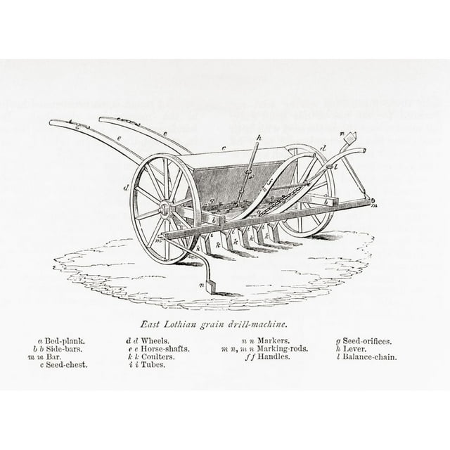 East Lothian grain drill machine. From The Book of the Farm by Scottish