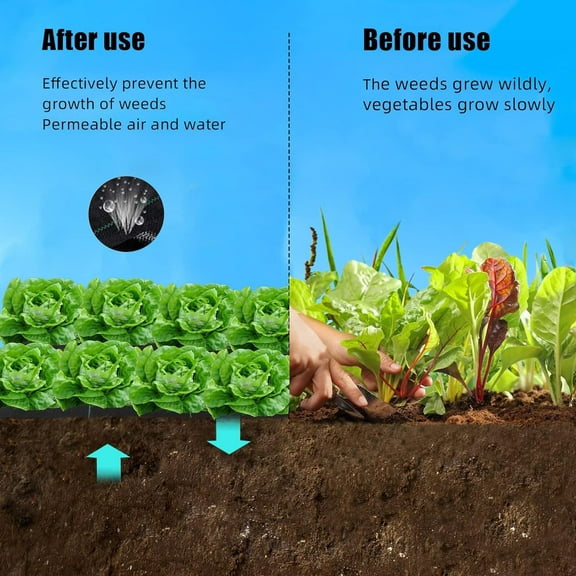 EastVita 5ftx300ft Weed Barrier Landscape Fabric Heavy Duty, 5oz Weed Barrier Fabric, Easy Setup Woven Garden Weed Fabric Landscaping Fabric