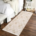 thumbnail image 1 of EastVita Area Rugs Carpets 2'*6' Runner Rug Hallway Geometric Rug Modern Washable Rug Non-Slip Low Pile Bedsides Runner Rug for Laundry Room,Taupe brown 2*6ft, 1 of 7
