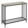 thumbnail image 1 of EastVita Console Table with 2 Storage Shelves,Entryway Table with Glass Shelf,Behind Couch Side Table,Metal Frame,Gray, 1 of 8