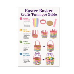 Easter Basket Crafts Technique Guide Poster, Makers, Artists, and Learning Spaces, 13x19 Glossy Paper