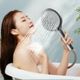 thumbnail image 1 of Easter Decorations Kokovifyves Clearance Sale Shower - High-Pressure Handheld Showerhead - Hard Water High Pressure 5 Spray Modes Handheld Shower for The Elderly Home Decor Clearance, 1 of 9