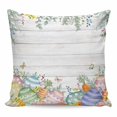 thumbnail image 1 of Easter Eggs Pillow Covers 20x20 Inch Decorative Throw Pillow Cover, Spring Flowers Eucalyptus Leaves Wooden Grain Sofa Pillowcases Accent Cushion Case Home Decor Bedroom Living Room, 1 of 6