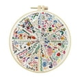 thumbnail image 1 of Easter Hand Embroidery Kit Pattern Sampler Hoop Art DIY Needlepoint Kits for Beginners with Pre Printed Fabric and Wooden Frame brown, 1 of 3