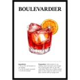 thumbnail image 1 of Eastern Print Boulevardier Wall Art, Colorful Cocktail Wall Art, Bar Trolley Wall Art, Vintage Cocktail Poster, Love of Wine, Love of Cocktails, Colorful Boho Wall Art, Cocktail Poster (UNFRAMED), 1 of 1