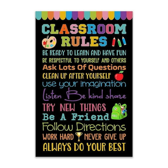 Eastern Print Classroom Rules Poster Be Ready To Learn, Teacher Office Decorations Classroom Rules Sign, Teacher Gifts Educational Motivational Poster, Classroom Wall Art - UNFRAMED, 16x24