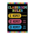 thumbnail image 1 of Eastern Print Classroom Rules Respect Yourself Poster, Teacher Office Decorations Classroom Rules Sign, Teacher Gifts Educational Motivational Poster, Classroom Wall Art - UNFRAMED, 18x24, 1 of 1