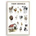 thumbnail image 1 of Eastern Print Educational Farm Animals Poster, Toddler Activity Toys Decor, Preschool Poster, Kids Study Material Wall Art for Nursery, Classroom, Bedroom, Pre School Kids Learning, UNFRAMED 24x36, 1 of 4