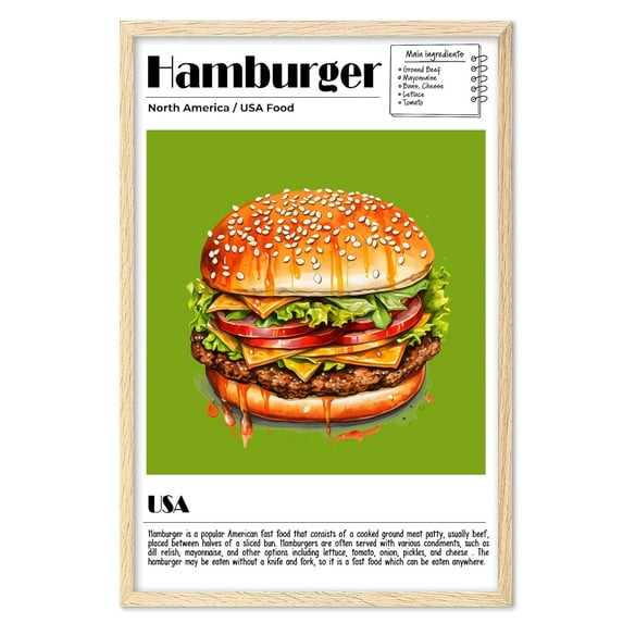 Eastern Print Hamburger Poster, Food Wall Art, USA Food Print, Modern Kitchen Wall Art, Kitchen Poster, Hamburger Recipe,Kitchen Posters Wall Decor (Unframed), 16x24