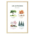 thumbnail image 1 of Eastern Print Las Estaciones Del Año Poster, Spanish Classroom Posters, Preschool Classroom Must Haves, Spanish Classroom Decorations (UNFRAMED), 8x12, 1 of 1