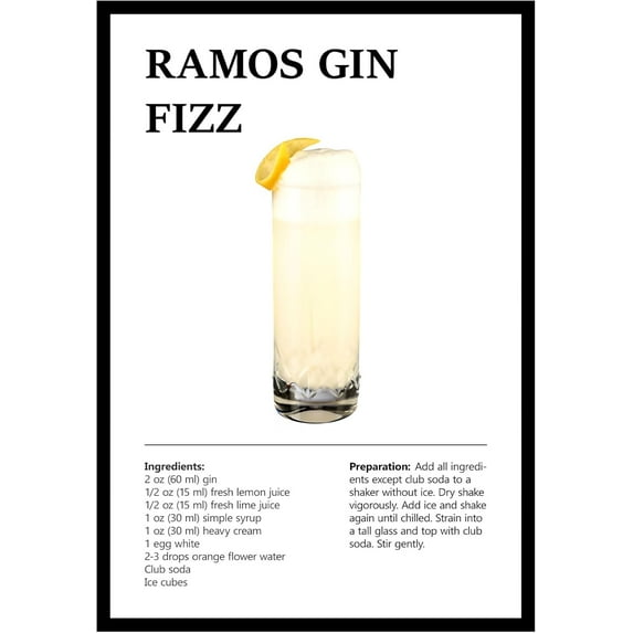 Eastern Print Ramos Gin Fizz Wall Art, Colorful Cocktail Wall Art, Bar Trolley Wall Art, Vintage Cocktail Poster, Love of Wine, Love of Cocktails, Colorful Boho Wall Art, Cocktail Poster (UNFRAMED)