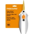 Easy Action Micro-Tip Titanium Scissors, Sharp Blades for Cutting ...