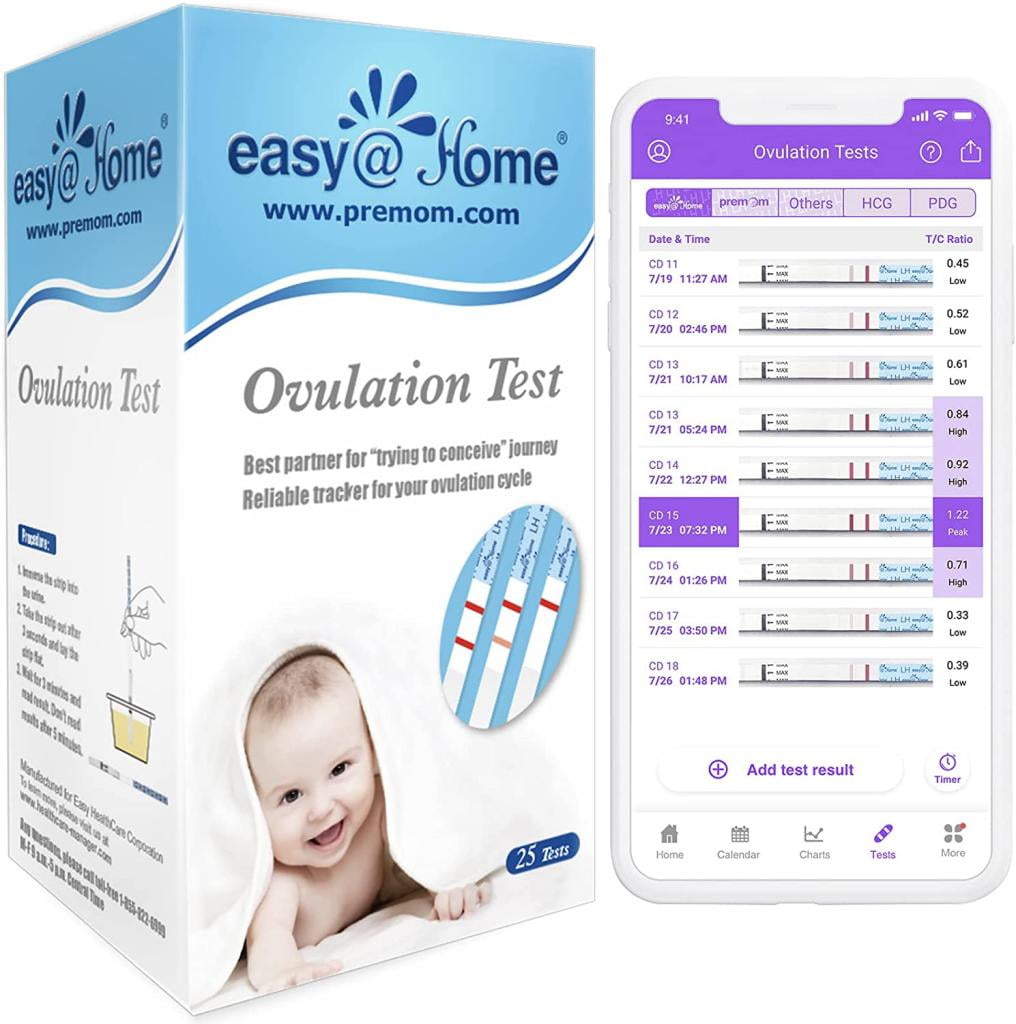 Getting Pregnant after Birth Control – Easy@Home Fertility