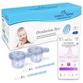 thumbnail interactive-video image 1 of Easy@Home 30 Ovulation Test Strips Kit - with Premom Predictor App | 30 LH + 30 Urine Cups, 1 of 6