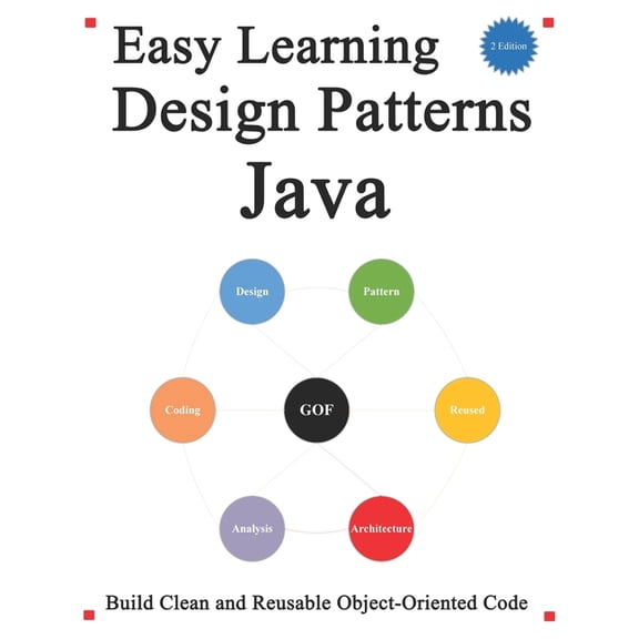 Easy Learning Java and Design Patterns and Data Structures and Algorithms: Easy Learning Design Patterns Java (2 Edition) : Build Clean and Reusable Object-Oriented Code (Series #2) (Paperback)