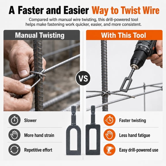 Easy Operation Portable 2026 Drill Attached Wire Twister, Multi-spec Hex Shank Wire Winding Sleeve, Quick Splicing Electrical Wire Twisting Tool for Home Decoration & Site Layout