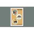 thumbnail image 1 of Easy Rider Retro Movie Poster, 1 of 5