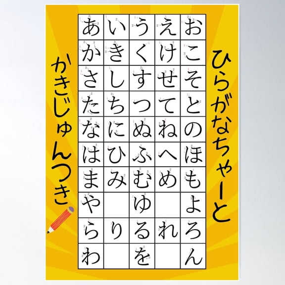 Easy To Read Hiragana Chart With Stroke Order Poster Wall Art, Modern Wall Decor For Living Room Bedroom, 24x36 UNFRAMED