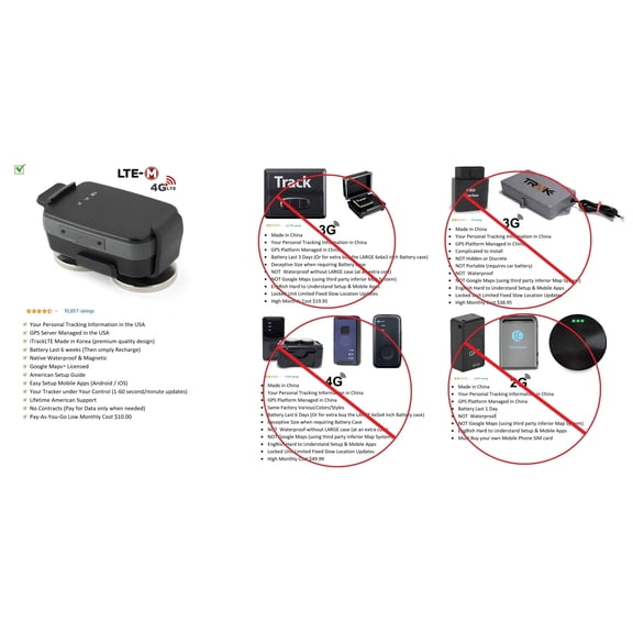 Easy Vehicle w/ iTrackLTE GSM 4G Car GPS Tracker Portable