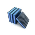 thumbnail image 1 of Easyflex Anti Vibration Rubber Pads Blue Eva Foam Inside Vibration Isolation Pad for Chillers, HVAC, Air Compressor, Washer and Dryer, Air Conditioner Units, Pack of 4 (6" x 6" x 7/8"), 1 of 2