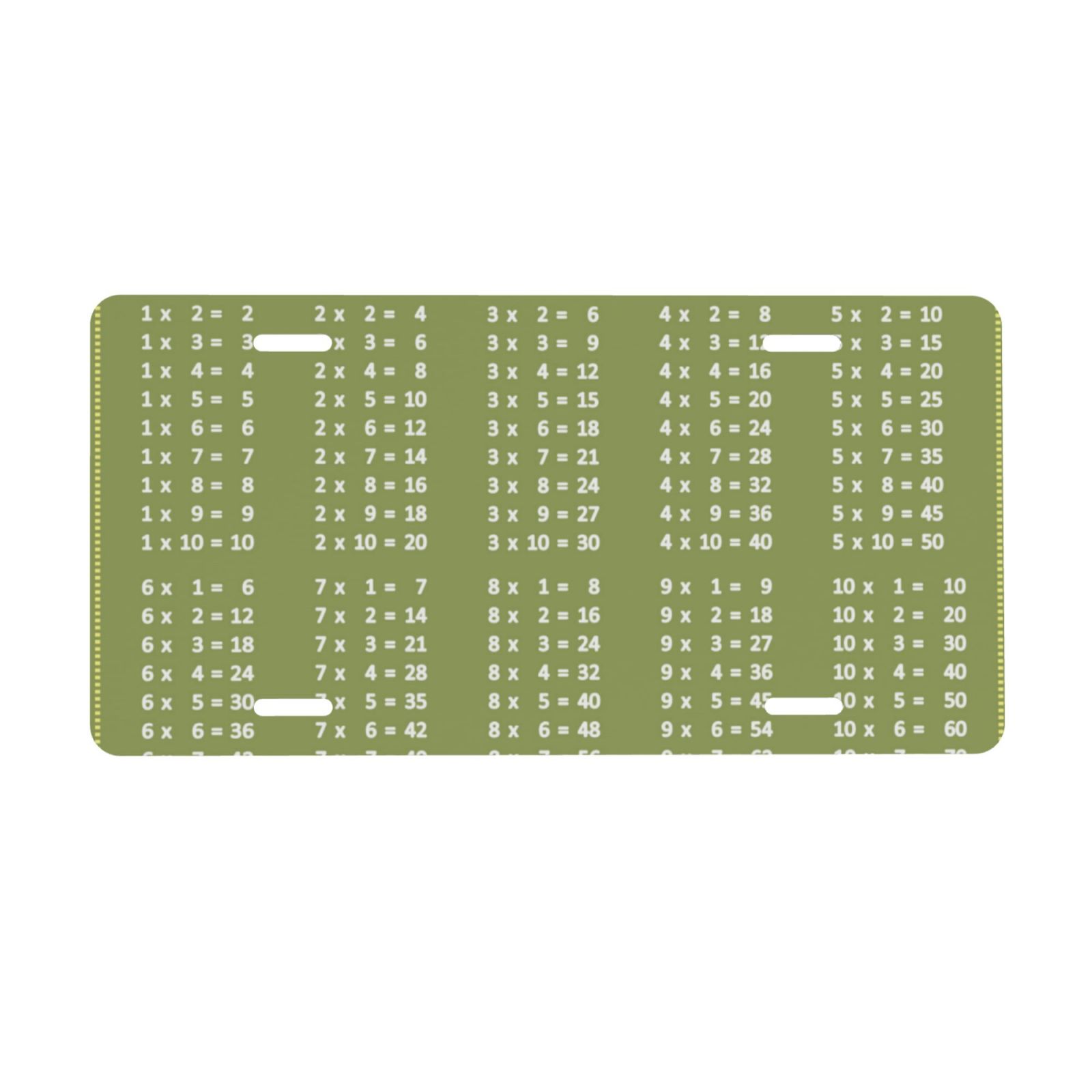 Easygdp Multiplication Table1 License Plate Car Front License Plate Car ...