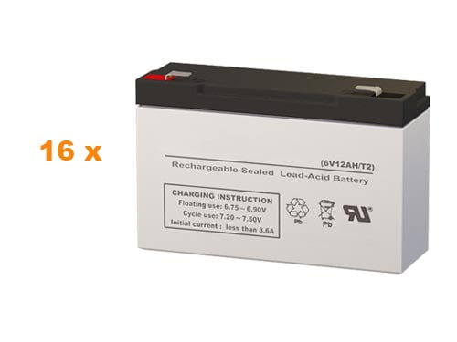 Eaton Powerware NetUPS SE 2000RM UPS Battery Set (Replacement)