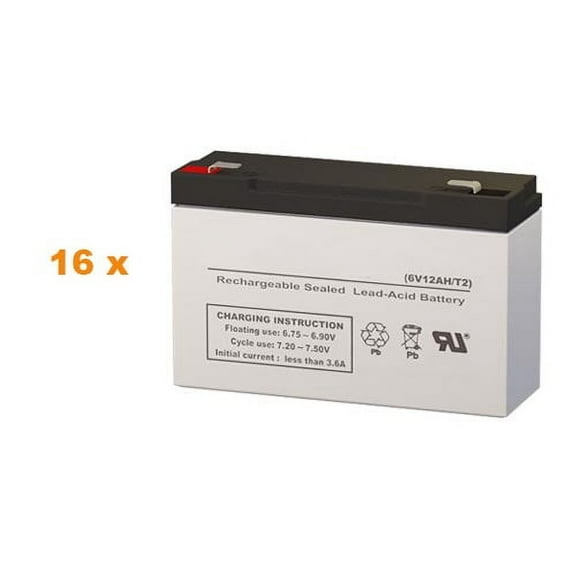 Eaton Powerware PowerRite Pro II 2400 Rackmount UPS Battery Set (Replacement)