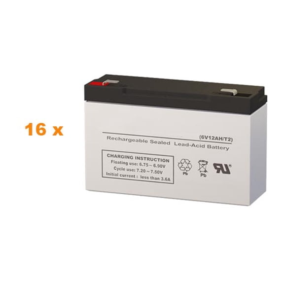 Eaton Powerware PowerRite Pro II 2400 Rackmount UPS Battery Set (Replacement)