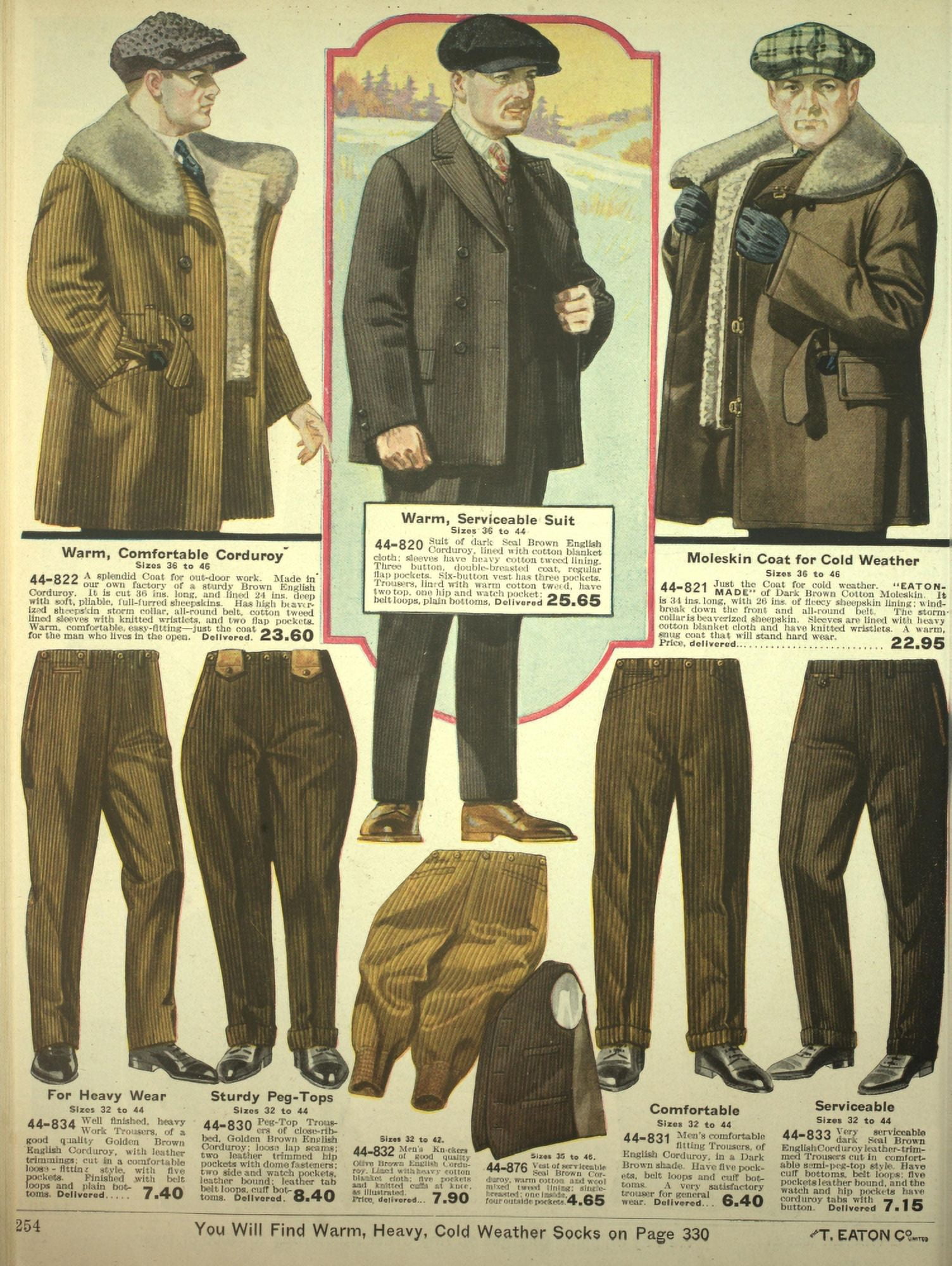 Eatons Fall Catalogue 1920-21 Mens jackets & trousers Canvas Art - Unknown (18 x 24)