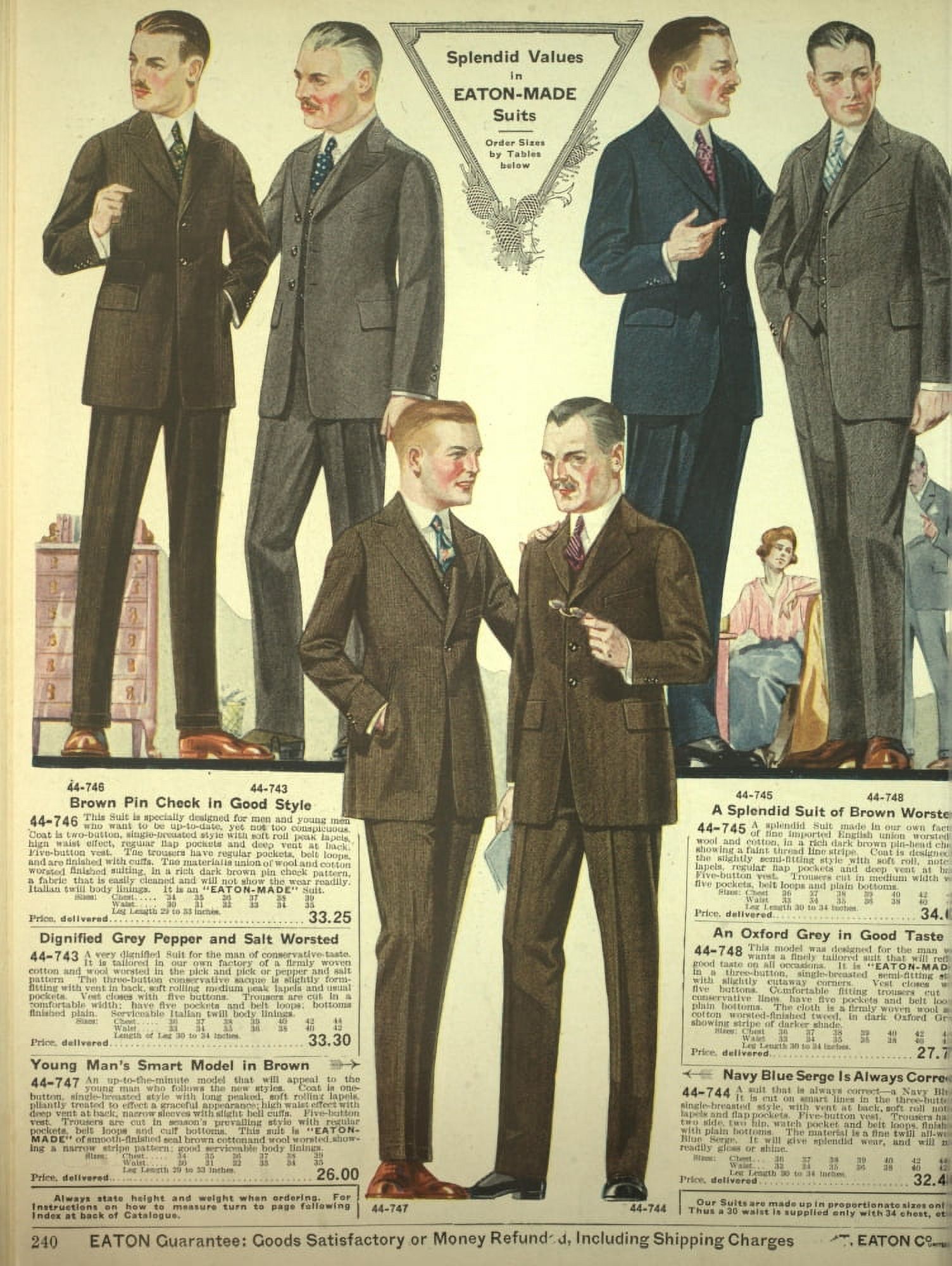 Eatons Fall Catalogue 1920-21 Mens suits Canvas Art - Unknown (24 x 36)