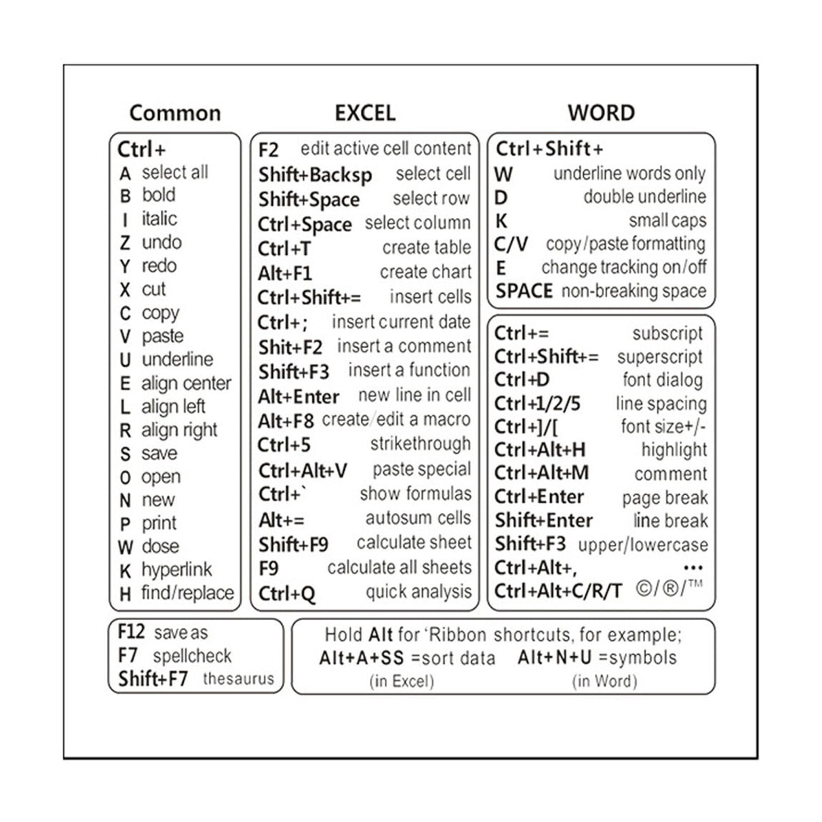 EclipseJewels Computer Keyboard Shortcut Stickers for Windows & Mac ...