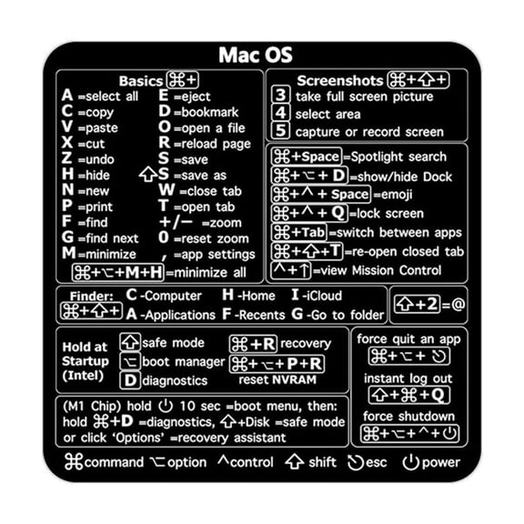 EclipseJewels Computer Keyboard Shortcut Stickers for Windows & Mac, Laptop Desktop Keyboard Decoration, Office Software Help Tips, Waterproof Vinyl Decals for Students & Professionals,B