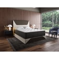 thumbnail image 1 of Eco-Friendly Foam+Spring / Can Be on Box Spring / Twin Mattress for Comfort, 1 of 3